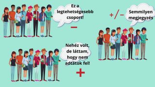 7. fejezet 2. módszer Dicsérd az erőfeszítést!